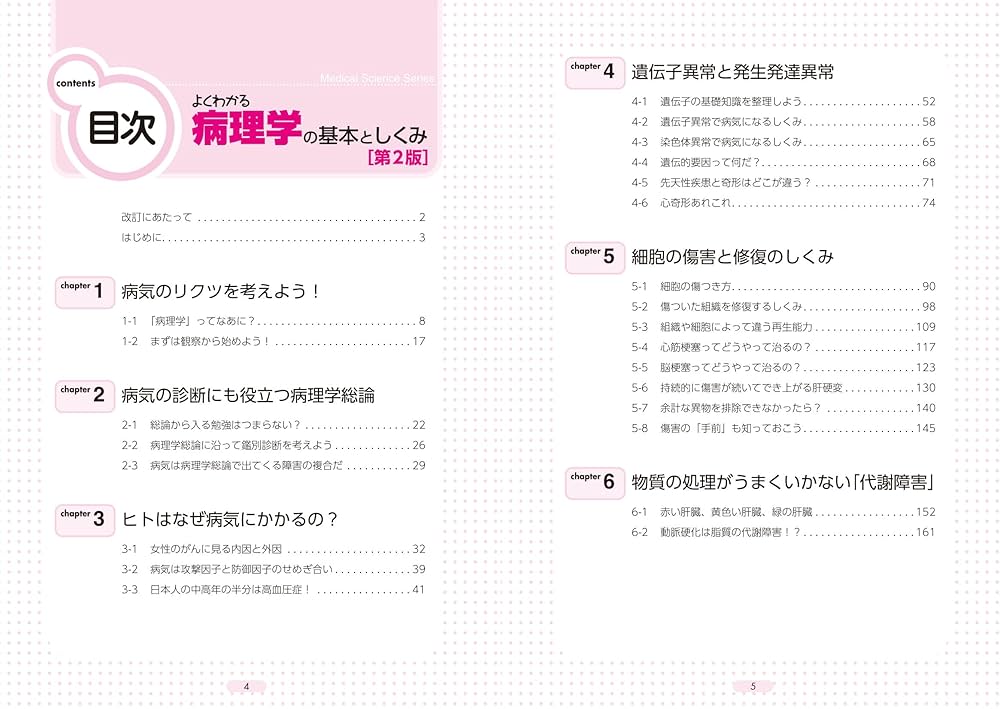 病理学　生理学　よくわかるシリーズ　バラ売り可能 図解入門 よくわかる病理学の基本としくみ［第2版］ (メディカル