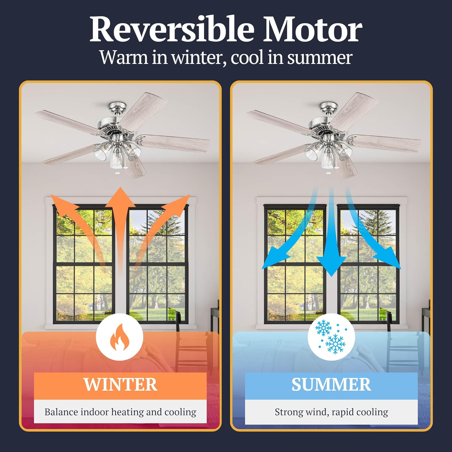 Prominence Home Saybrook Modern Farmhouse 52 Inch Ceiling Fan with Light, LED Ceiling Fan, Tri-Mount Indoor Fan with 5 Blades, Gray Oak and Brown Walnut Blade Finish Options, Matte Nickel (51592-01)