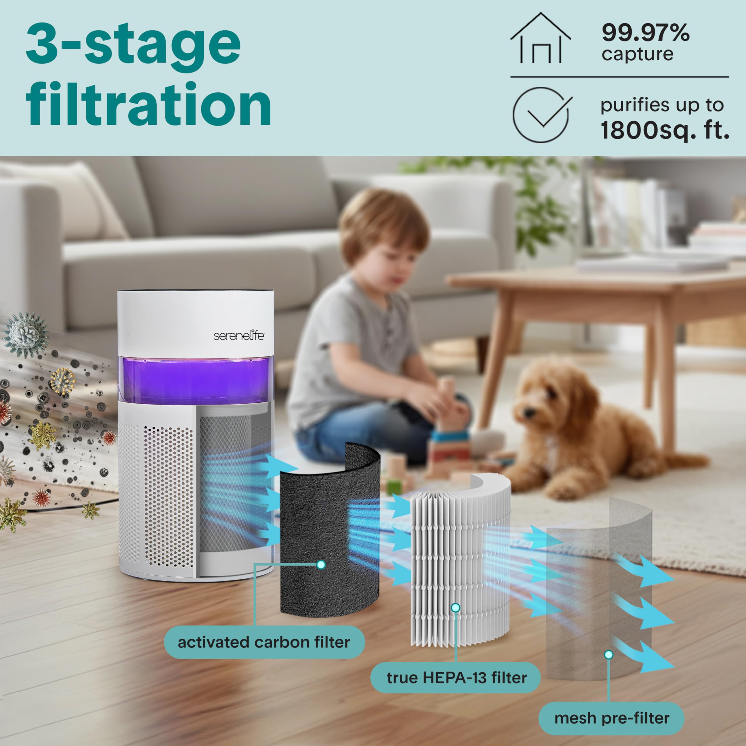 SereneLife Purificatore d'aria portatile, piccolo purificatore d'aria per casa, allergie, peli di animali domestici e camere da letto, promemoria cambio filtro e scatola aroma, filtrazione rimuove