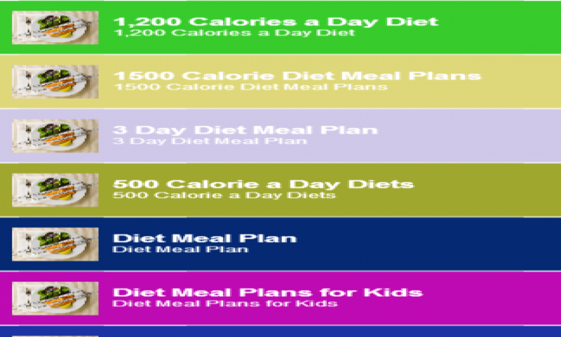 500 Calories A Day Meal Plan