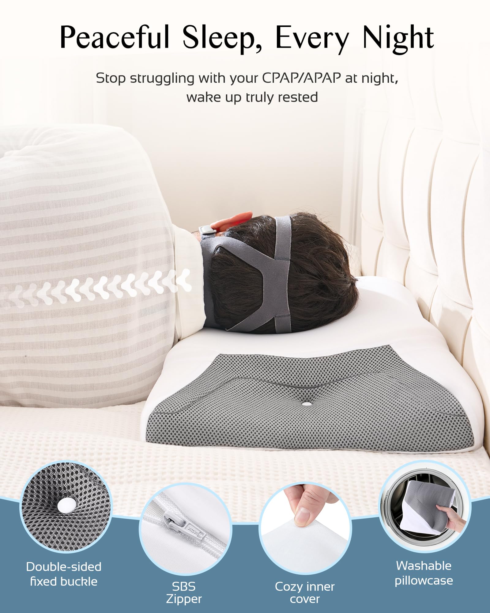 Almohada CPAP Ortopédica Cervical Espuma Viscoelástica, Almohada Apnea del Sueño Ergonómica con Ranuras Laterales Ensanchadas Reducen Presión Mascarilla y Fugas Aire, Funda Transpirable Fresca