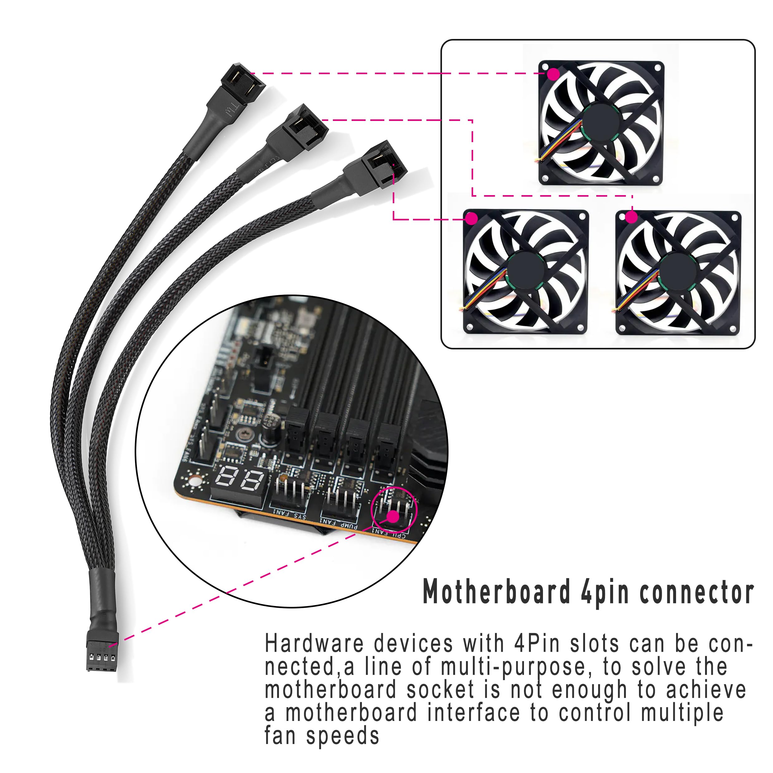 PWM Lüfter Splitter Kabel 10 Zoll Schwarz 3 Wege 4 Pin PC Lüfter Verlängerungskabel CA PWM Lüfterverlängerungskabel für Computer ATX Gehäuse 4-Pin/3-Pin Cooling Fan Cable