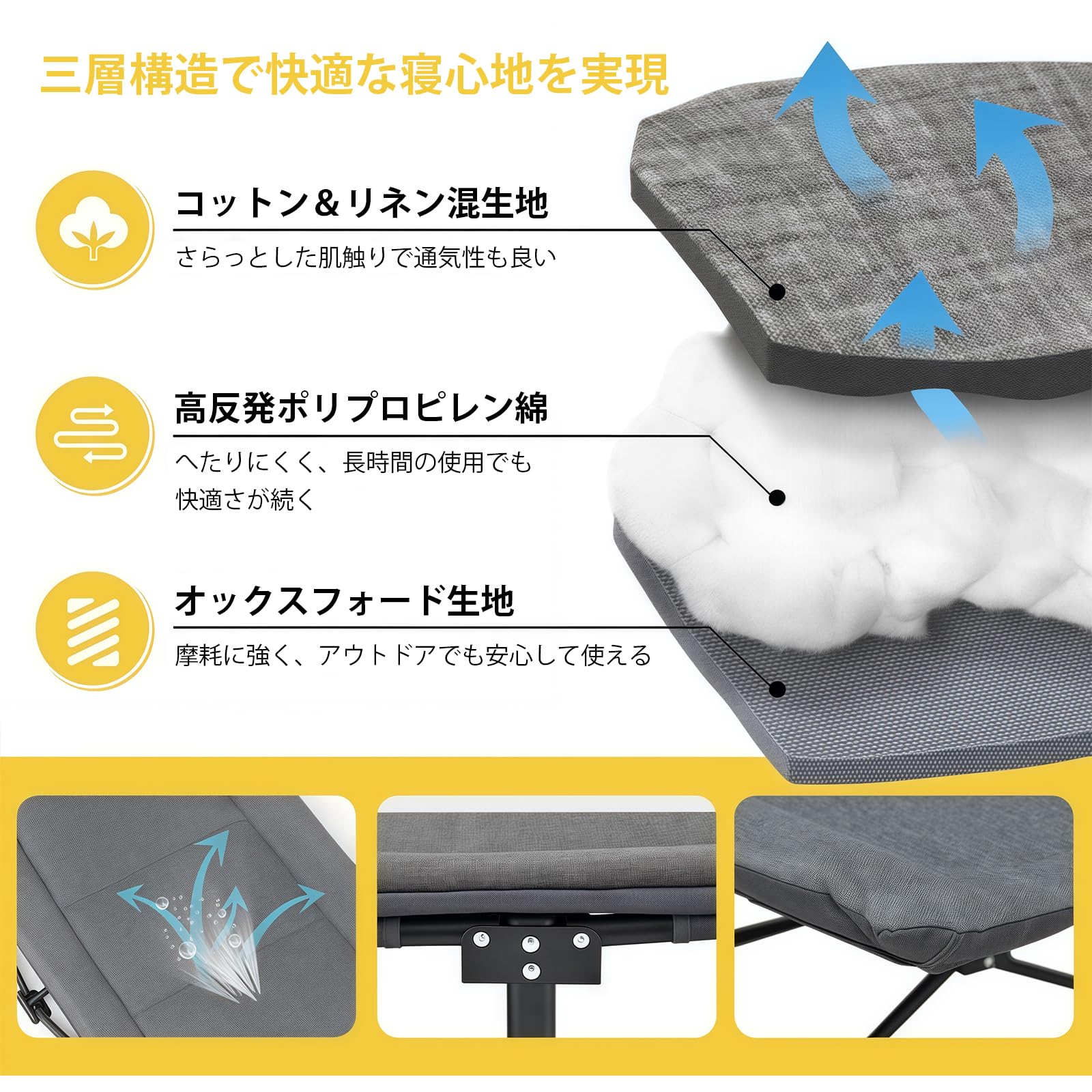 Amazon.co.jp: FRSTONE 折り畳みベッド アウトドア用折りたたみベッド