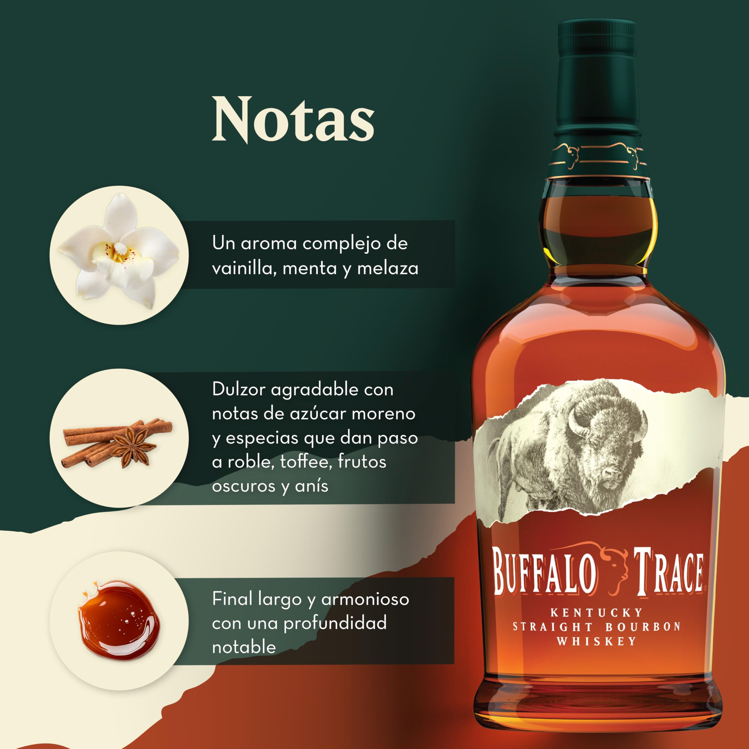 BUFFALO TRACE - Buffalo Trace Bourbon, Whiskey, 40% Volumen de Alcohol, 70 cl