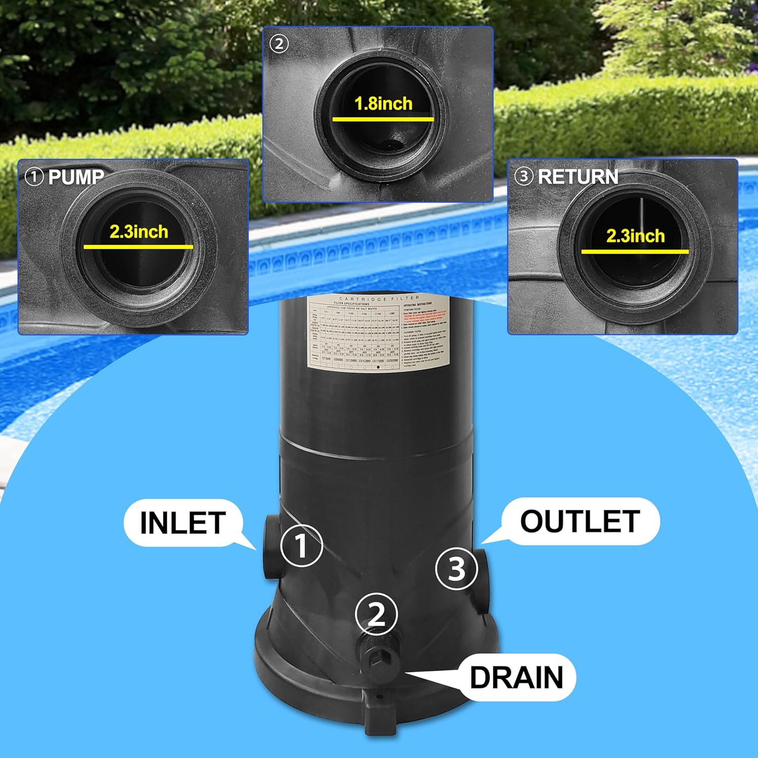 W3C17502 175 Sq.Ft. Pool Filter Compatible with Hayward StarClear Plus - Image 3