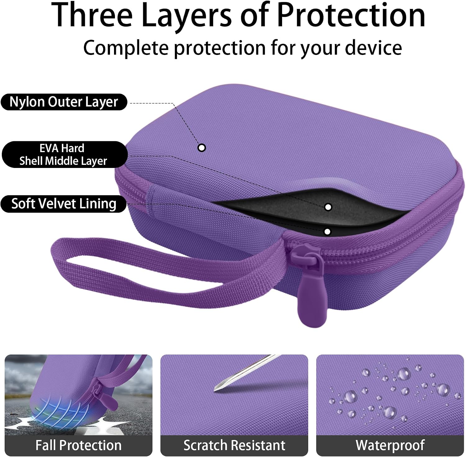 for JBL Go 5 Go 4 Go 3 Ultra Portable Waterproof Bluetooth Speaker Hard Case, Protective Carrying Case, Travel Storage Bag (Purple)