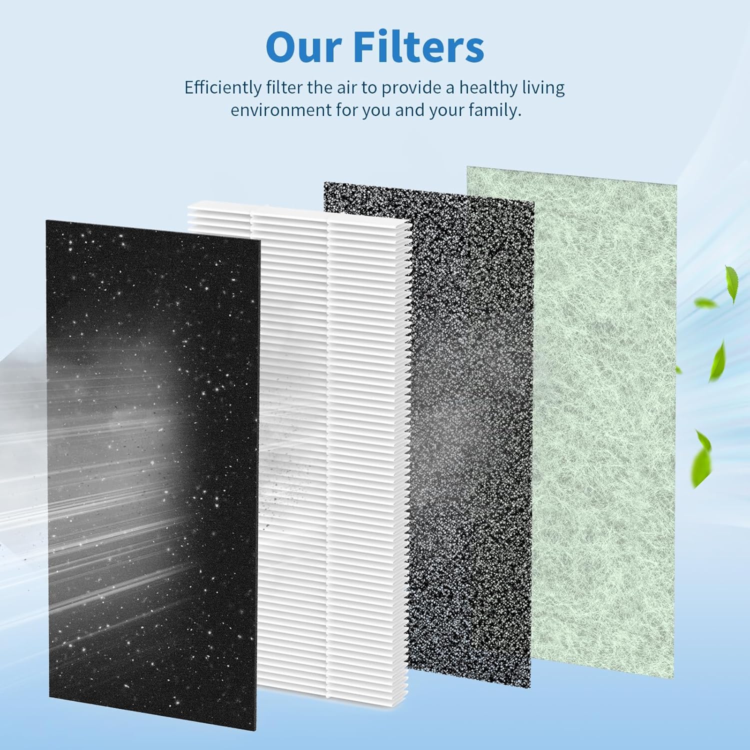 HP100 Replacement Filter Compatible with Hunter HP100 and HT100 Purifiers, for H-HF100-VP H-PF100 30617 30601（2×Filter + 4×Pre-Filters）