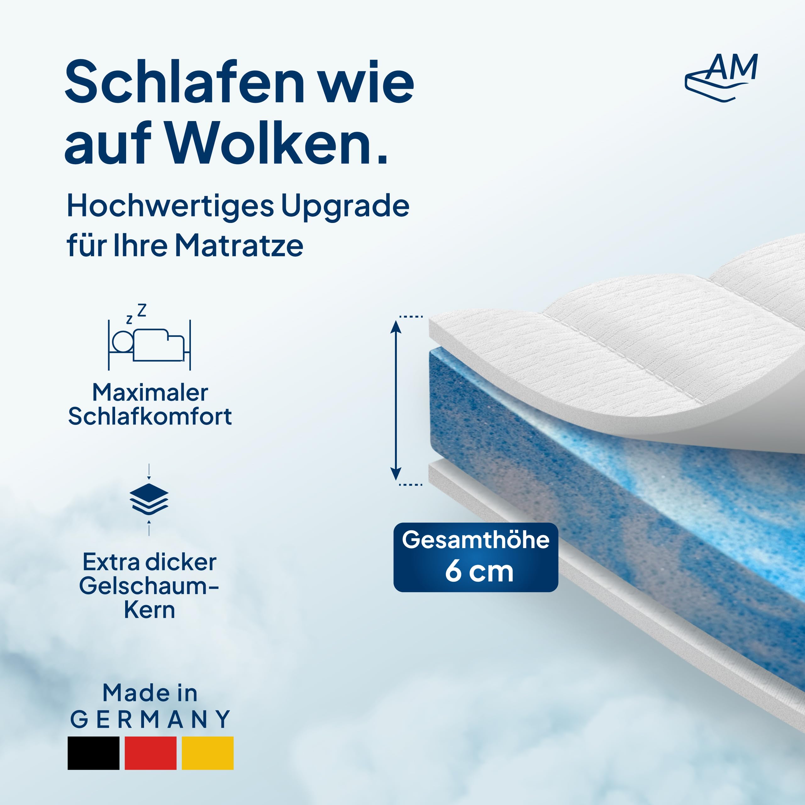 AM Qualitätsmatratzen Sobrecolchon refrescante 90x200 de Gel - Topper Made in Germany - Cubre colchon refrescante Anti sudoración con Funda Lavable - Topper 90x200 cm Transpirable