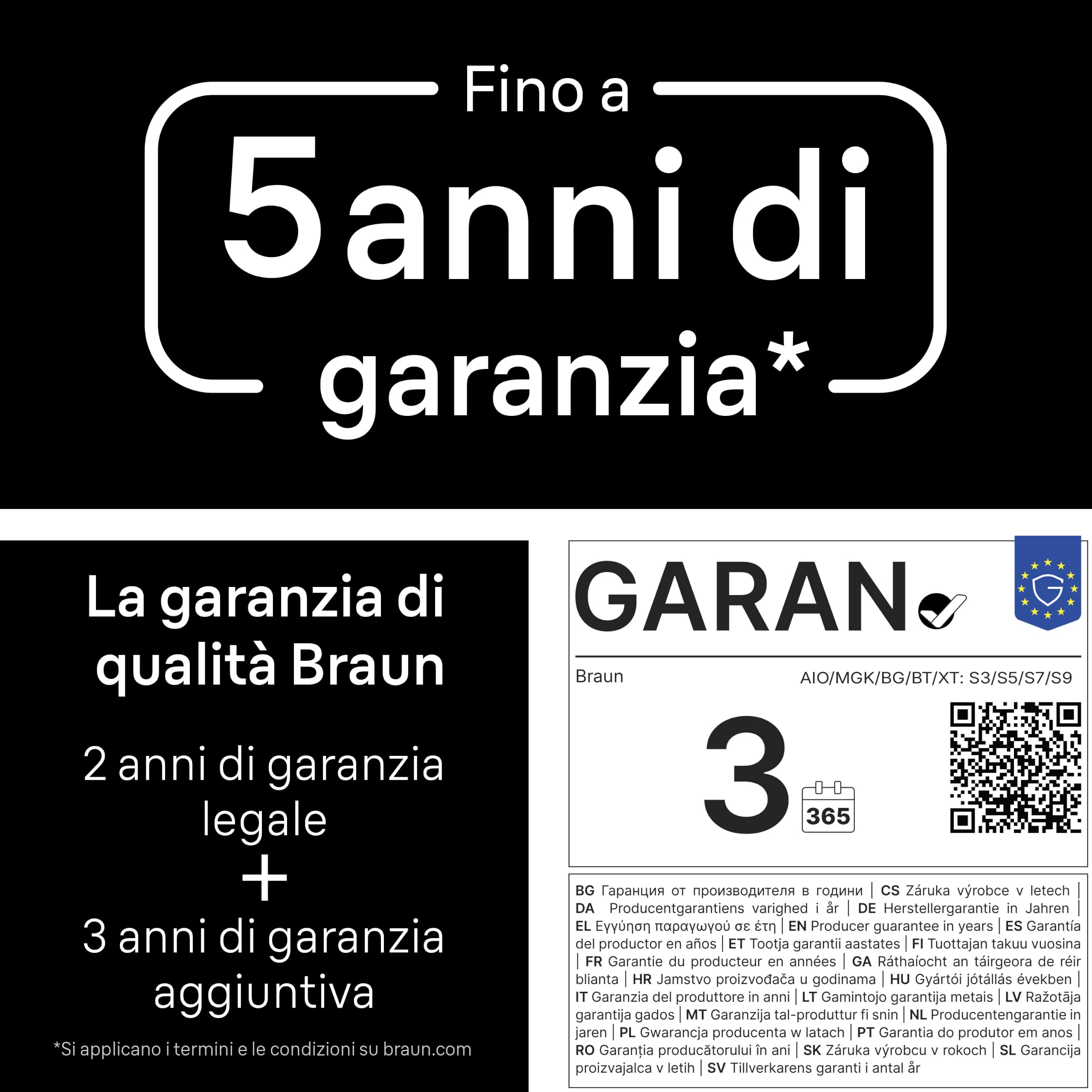 Braun Rifinitore All-in-One Series 5