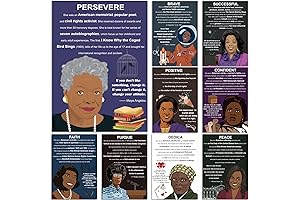 OBUSATT Black History Posters