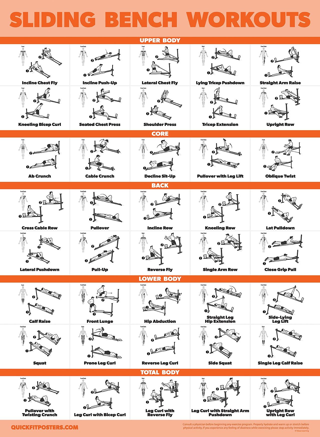 Palace Learning Sliding Bench Workout Poster - Compatible with Total Gym, Weider Ultimate Body Works - Incline Bench Exercise Chart [LIGHT] (LAMINATED, 18” x 24”)