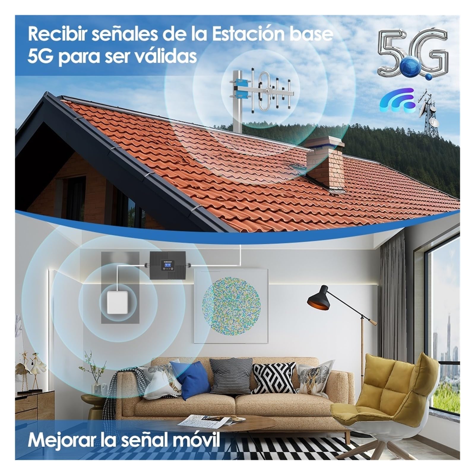 Amplificador De Señal Móvil 3g 4g 5g 700 1800 2100 900 GSM LTE Kit Repetidor Red Banda Dual Para Fácil Amplia Compatibilidad(900 2100 MHz)