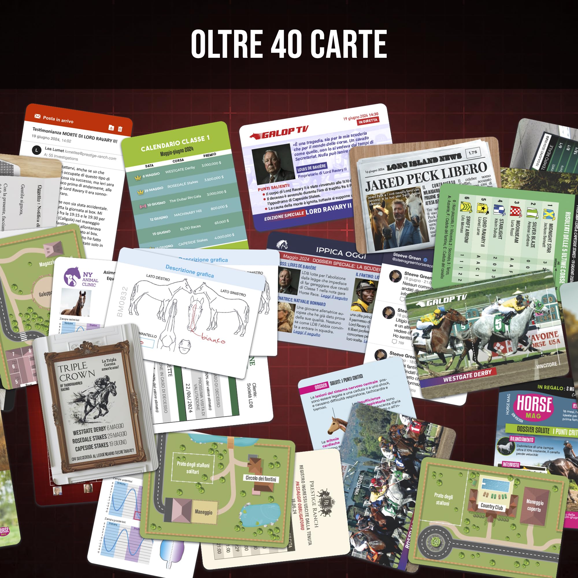 Profiler Pocket, Investigation Card Game, Who Killed Lord Ravary II? Murder in the World of Horse Racing, Pocket-Sized - Image 4