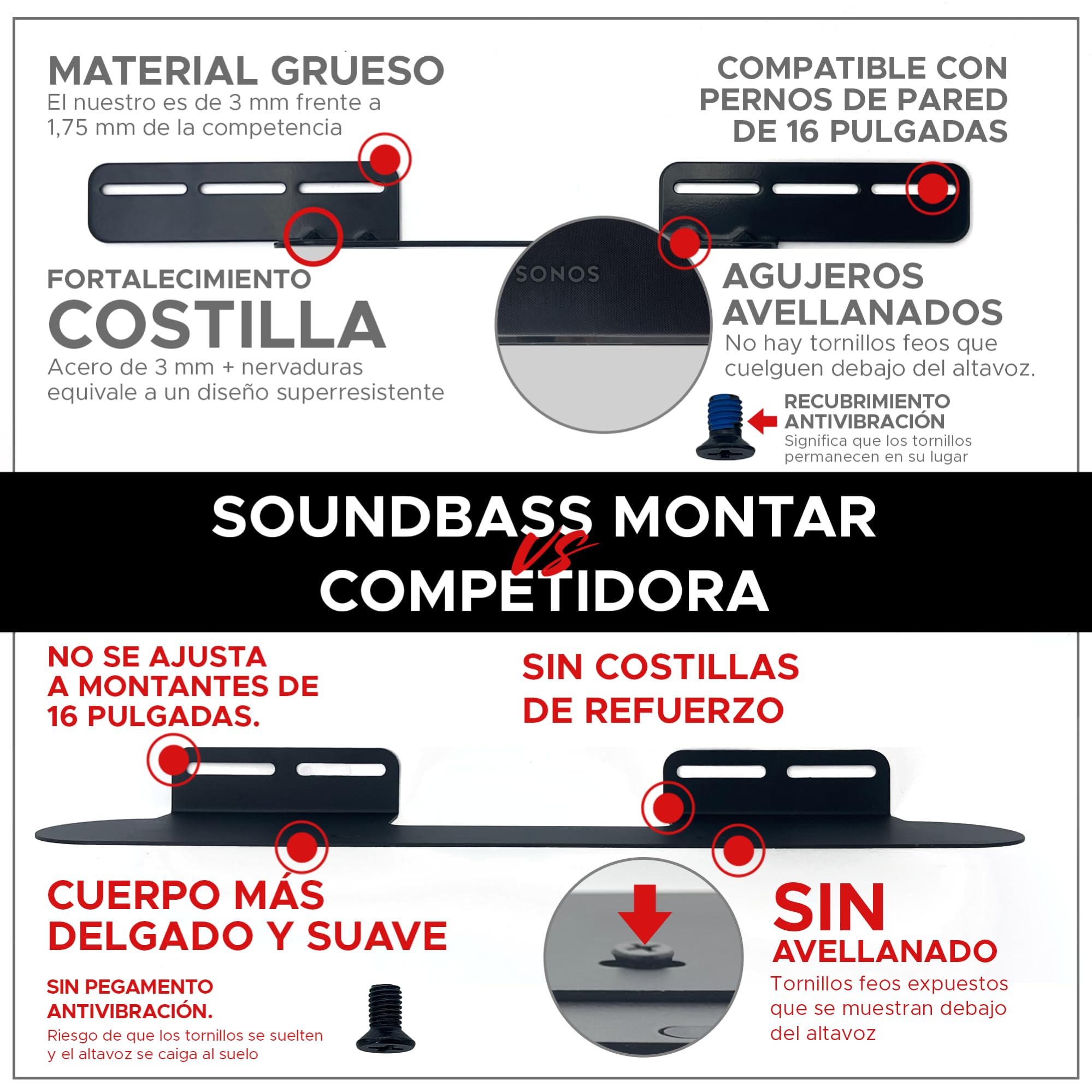 Soporte de Soundbar Soundbass para Sonos Beam, Compatible con la Soundbar Sonos Beam Generación 1 y 2, Incluye Todo el Hardware de Montaje Necesario, Soporte de Montaje, Blanco