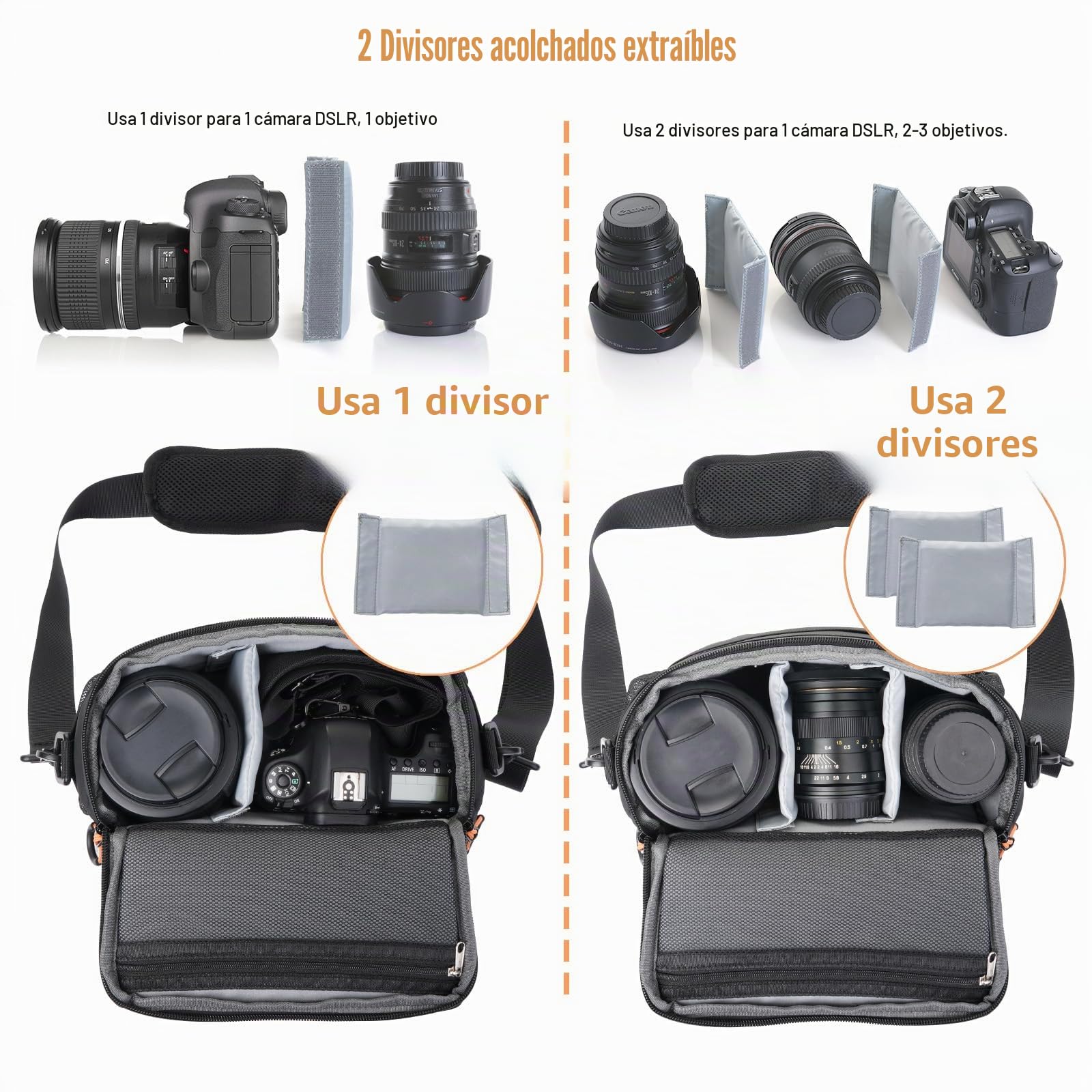 MOSISO Bolso Pequeño para Cámara para Fotógrafos, Bolsos Compactos Hombro Cámara para cámaras DSLR/SLR/Sin Espejo, Impermeable Bolso Cruzado Fotografía con Rain Cover para Canon/Sony,Negro