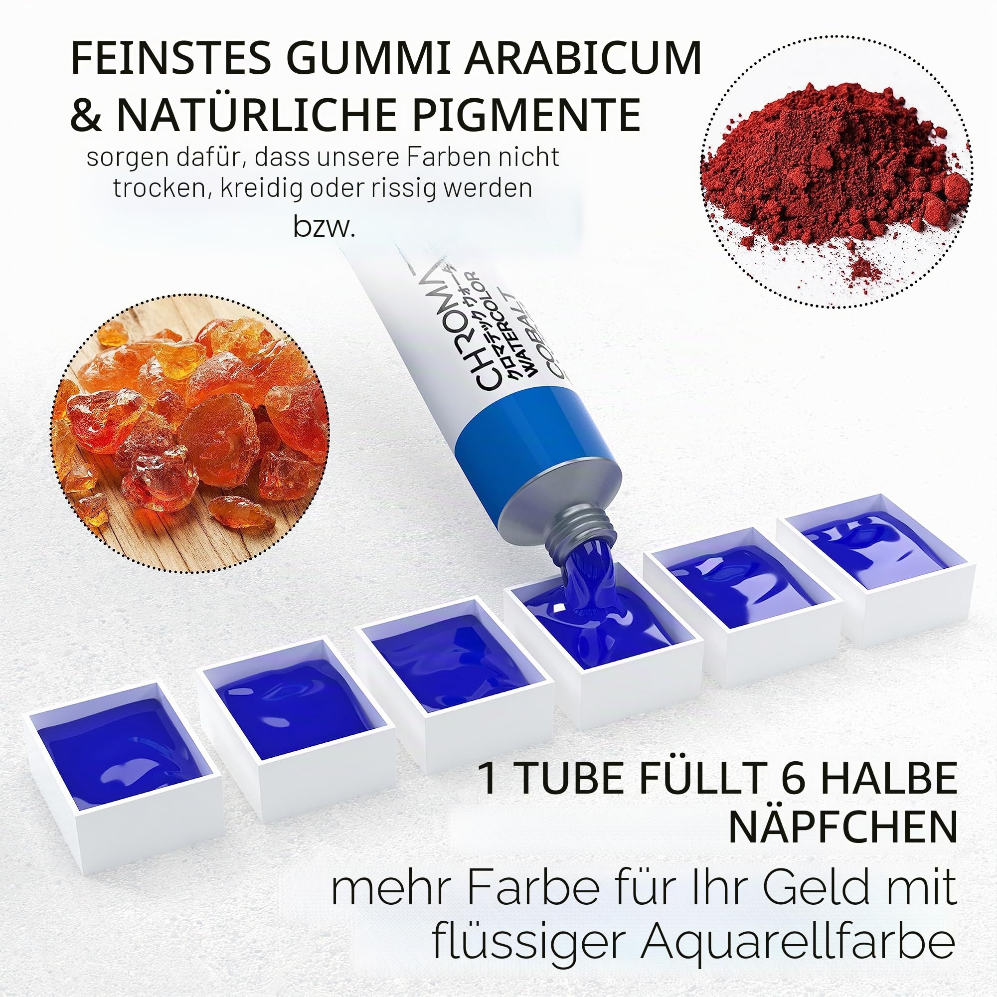 CHROMATEK Aquarellfarben-Set | 26 x 12 ml Tuben flüssige Wasserfarbe | 2 x professionelle Pinsel | reich pigmentierte, lebendige Farben | Malset für Erwachsene, Kinder, Anfänger und Künstler