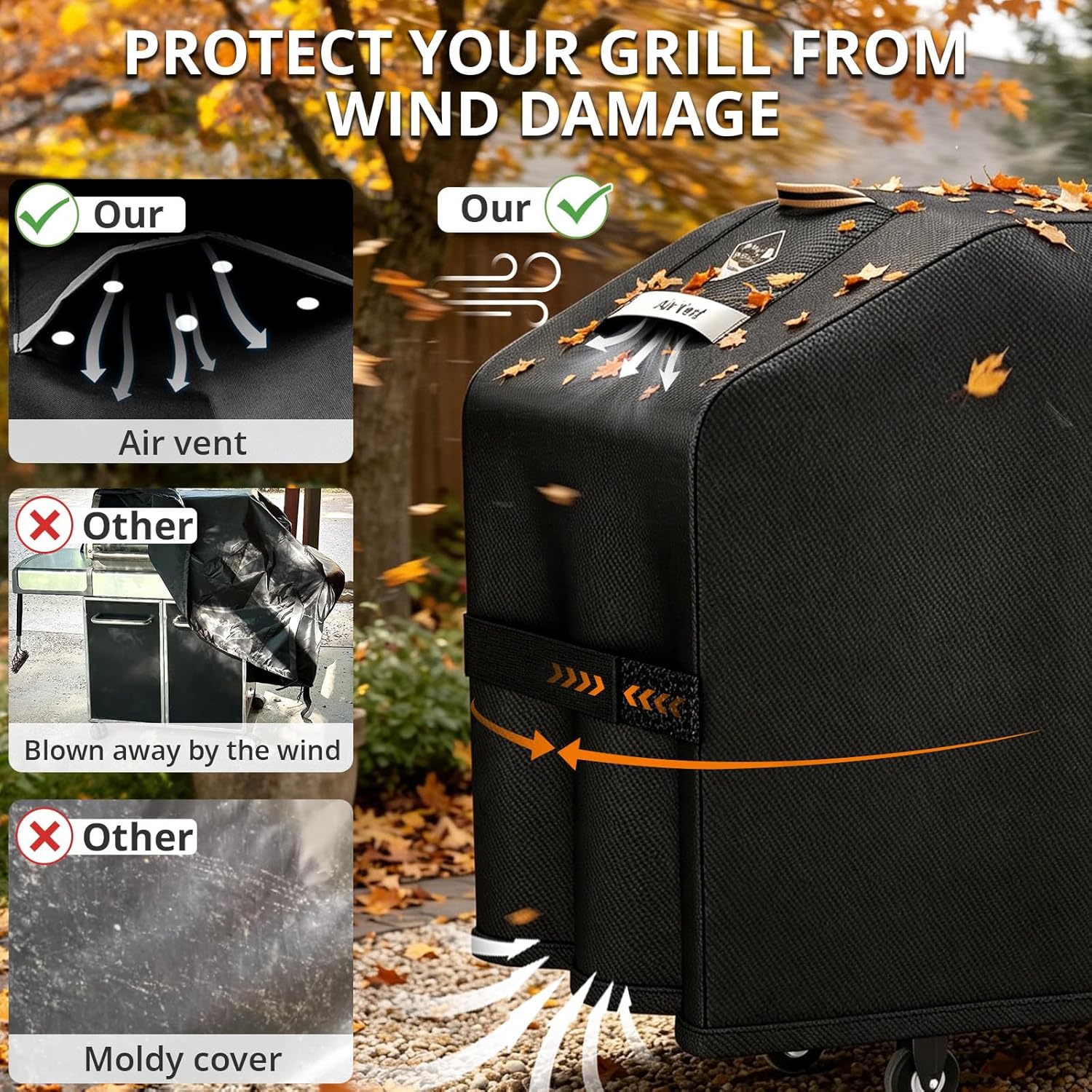 Griddle Cover for Blackstone 28 inch Griddle with Hood 5483[2026 Upgraded 800D Heavy Duty] Waterproof & Durable Flat Top Grill Cover,Windproof Grill Cover for Blackstone 2 Burner Grill with Air Vent