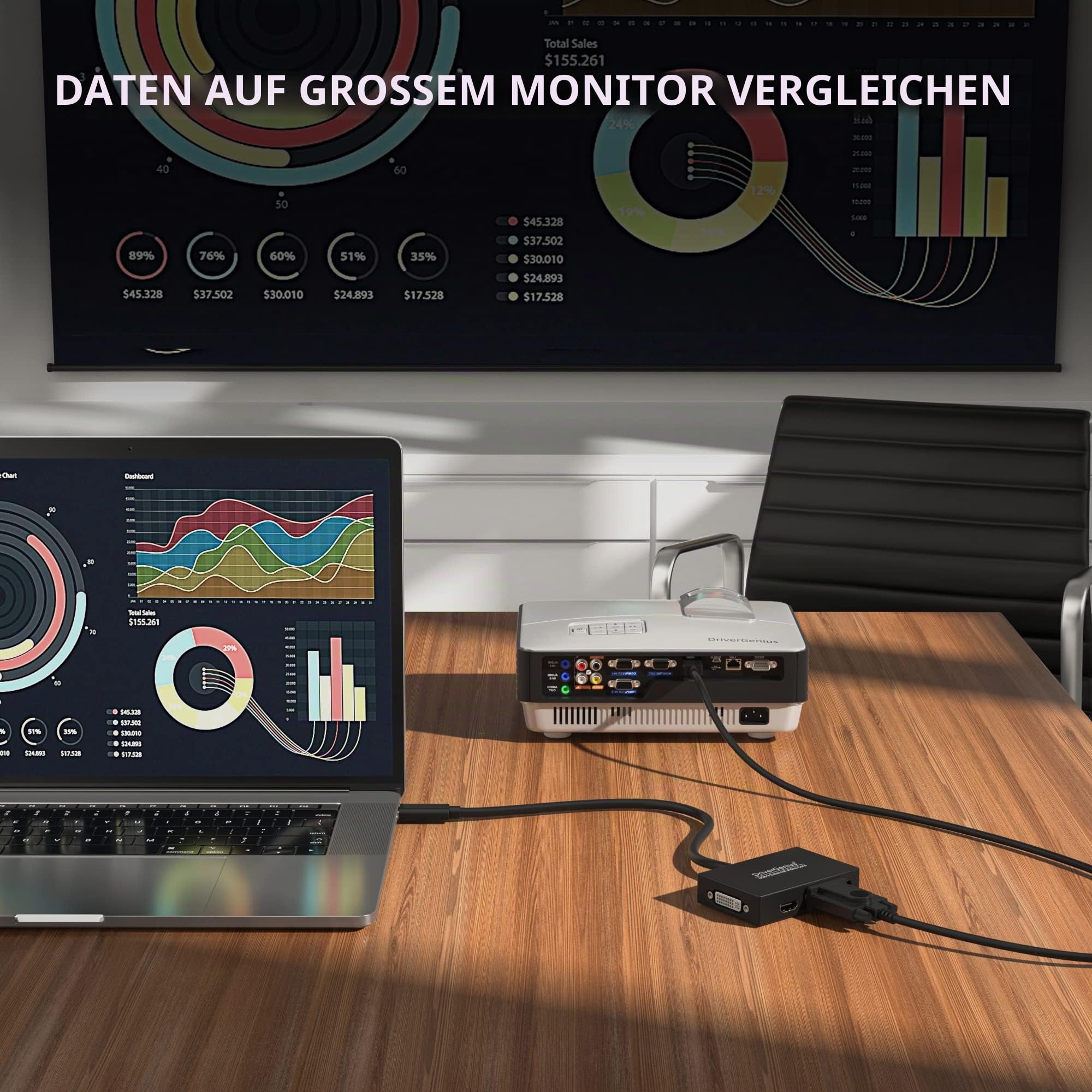DriverGenius ViewX-Trio USB 3.0 auf HDMI DVI VGA Adapter (DL-3900, 2 Stück) | Externe Mehrbildschirm-Lösung für Windows & macOS, für Büro, Datenanalyse, Grafikdesign und Produktivitätsaufgaben