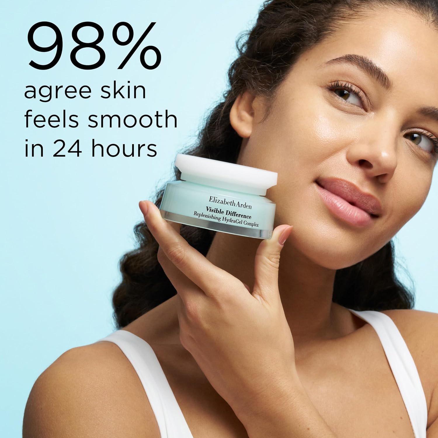 Revitalize Your Skin: A Deep Dive into Elizabeth Arden