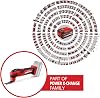 Einhell VARRITO, Cordless Scraping Machine