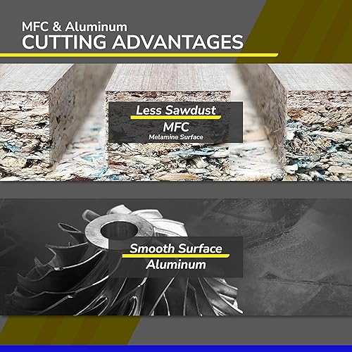 Miniatura 6 de SPEED TIGER ISEU - Brocas de enrutador en espiral de carburo, 14 pulgadas de diámetro, 1 pulgada de longitud de corte, 2 12 pulgadas OVL para