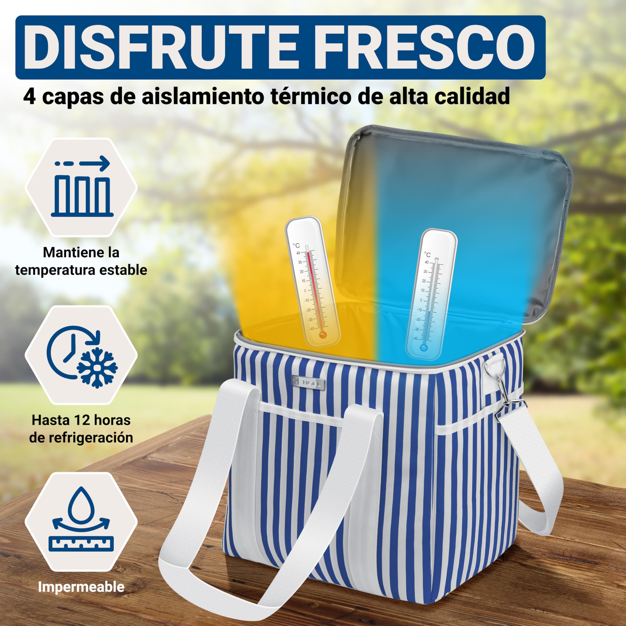 HOEL Bolsa isotérmica para comida y bebida, bolsa térmica aislada, bolsa de almuerzo impermeable y antigoteo, bolsa aislante para coche y compras, bolsa de pícnic, bolsa de almuerzo
