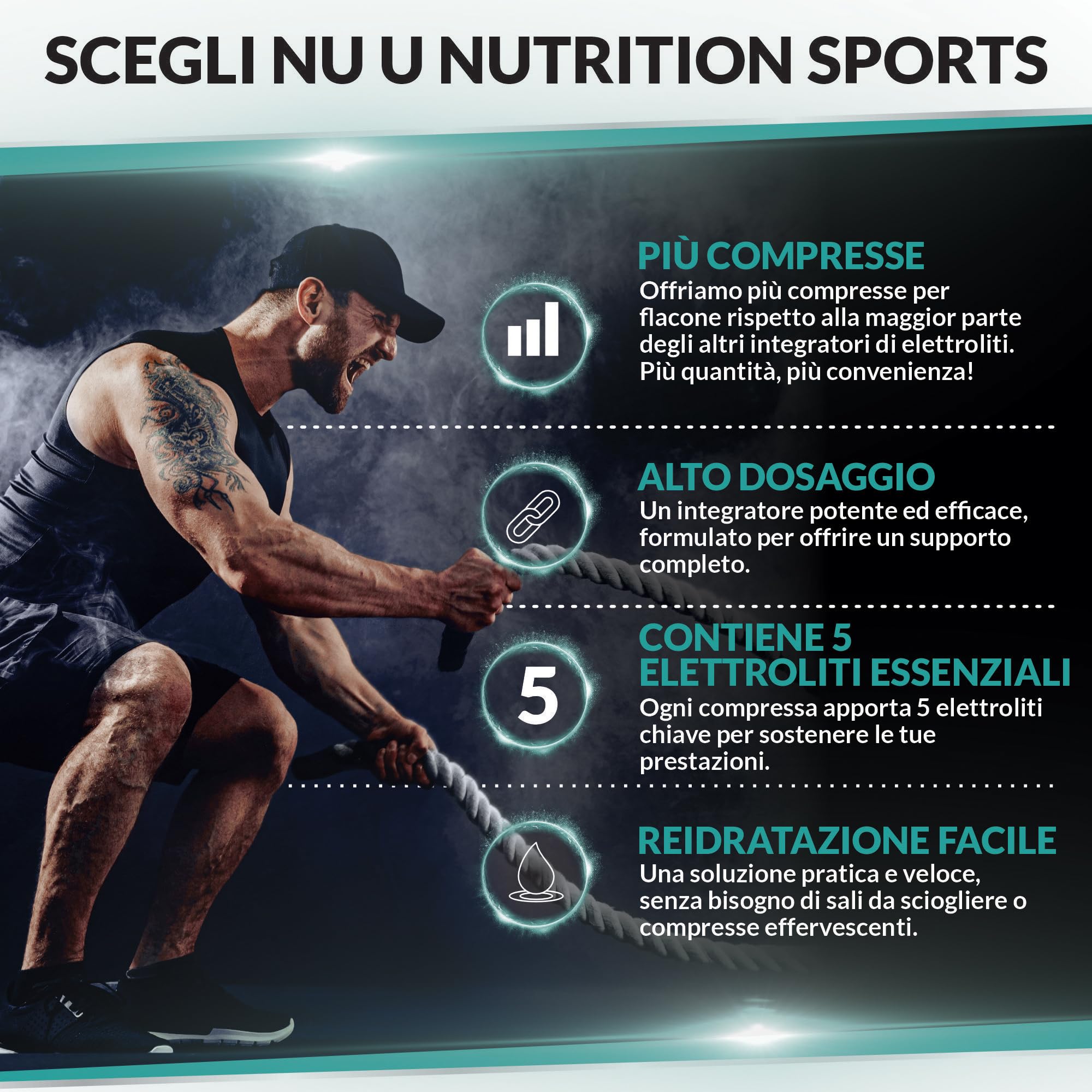Xellerate Nutrition Elettroliti - 270 Compresse Vegane Senza Gusto - Con Sodio, Potassio, Magnesio e Fosfato di Calcio - Adatto a Diete Carnivore e Paleo - Prodotto in Europa