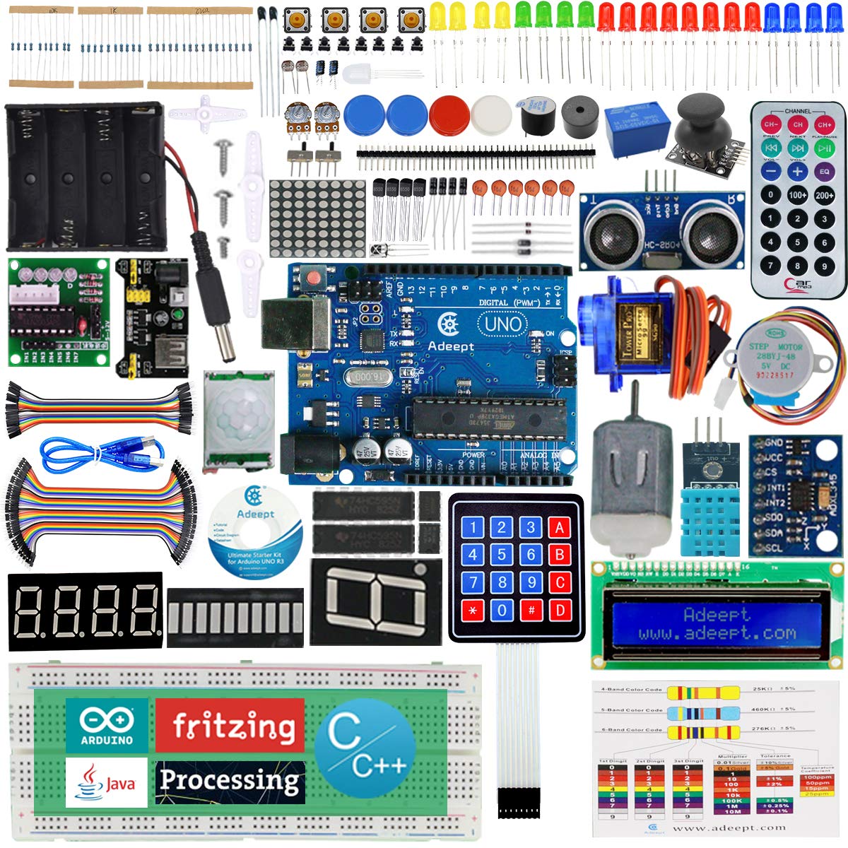 REES52 Ultimate Starter Kit for Compatible With Arduino UNO R3, LCD1602, Servo Motor, Relay, Processing and C Code, Beginner Starter Kit with 140 Pages Guidebook (B0D1YGZ93M) Amazon Price History, Amazon Price Tracker