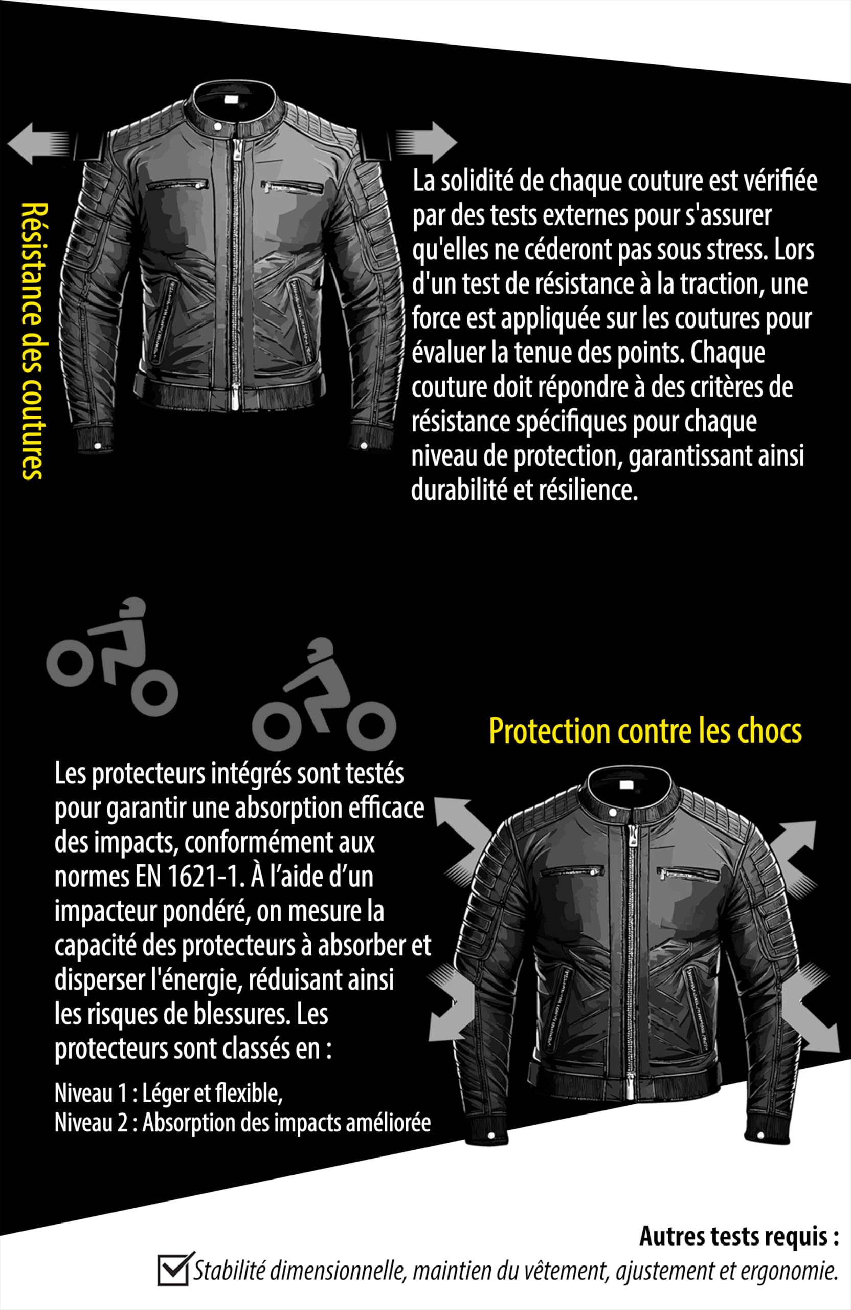 Texpeed blouson de moto en cuir pour homme - Veste de moto de tourisme avec protection biker CE armor (EN 1621-1) - Noir - XL | EN 17092 Vêtement Moto Renforcé, EN 1621-1 [Niveau 1] Armure Motard Flexible, Doublure Hiver, Cuir de Vache Véritable