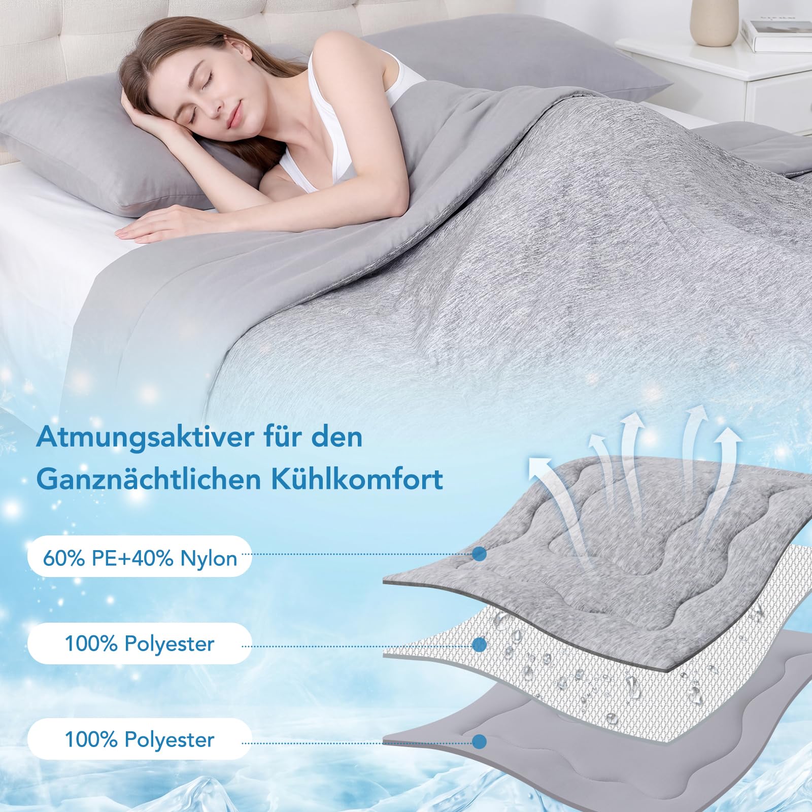 Kühldecke 200x220 cm, Arc-Chill Q-Max>0.5, Grau Doppelseitig Kühlende Bettdecke, Leichtgewicht, Atmungsaktiv, Leichte Sommerdecke zum schlafen Kühldecke für Sofa, Bett, Reisen