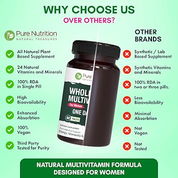 Pure Nutrition Whole Food Multivitamin for Women | 60 Tabs | One-A-Day | 100% RDA | 24 Natural Vitamins and Minerals | All Natural Plant Based Women's Multivitamin | 2 Months Supply