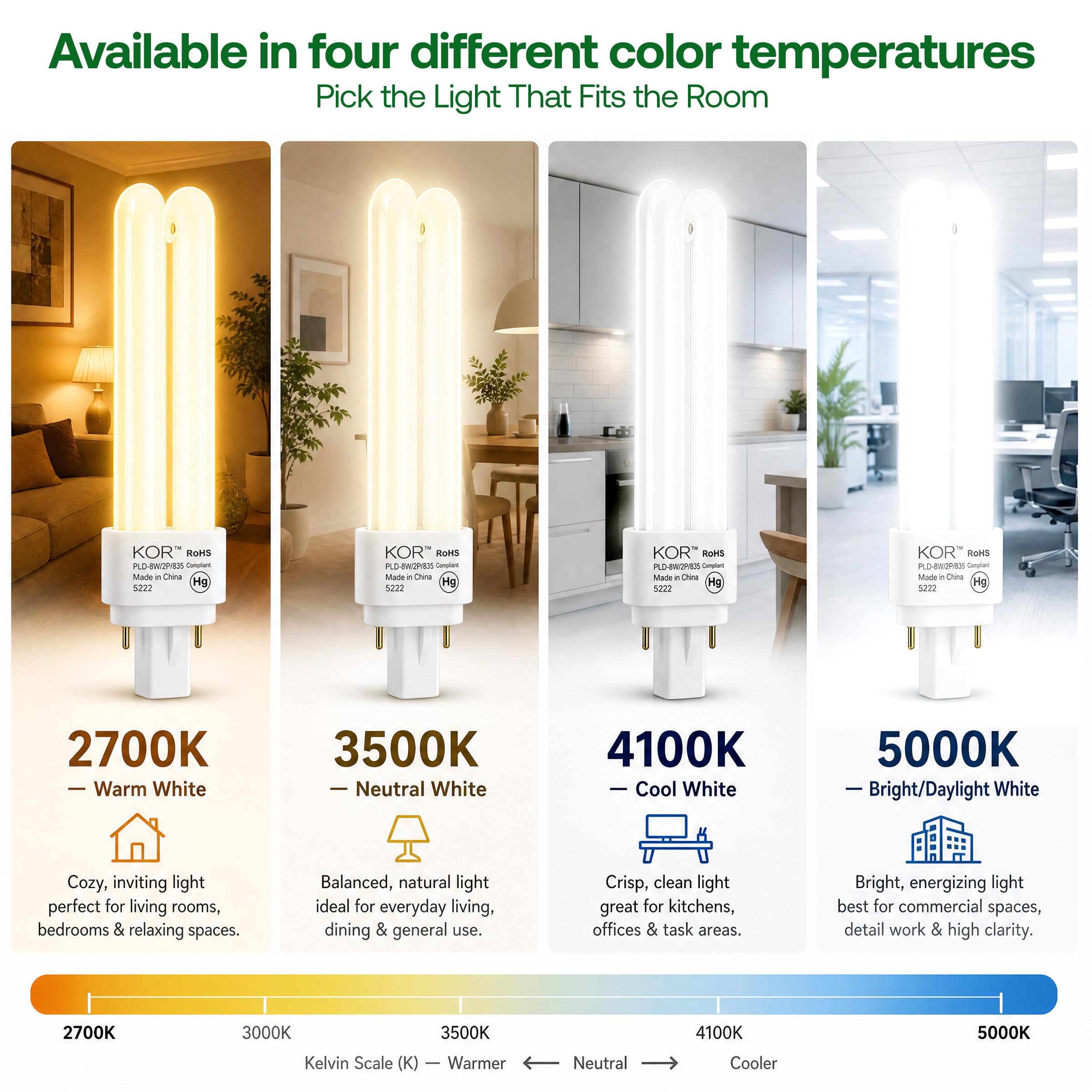4-Pack 18W CFL Plug-In Light Bulb – G24d-2 (2-Pin) Base, 4100K Cool White, Double Tube Replacement For Sylvania, GE, Philips