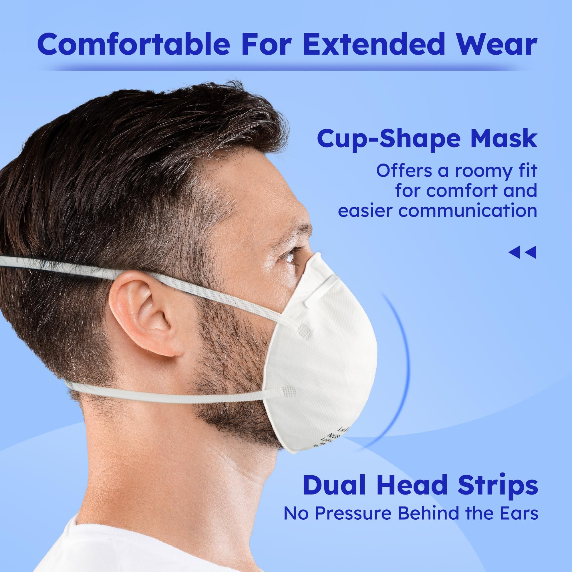 n95 mask cigarette smoke Moldex 2500N95 Disposable Particulate Respirator Plus Nuisance Acid Gases with Valve, Medium/Large, NIOSH Approved NIOSH N95 Mask, 20PCS Particulate