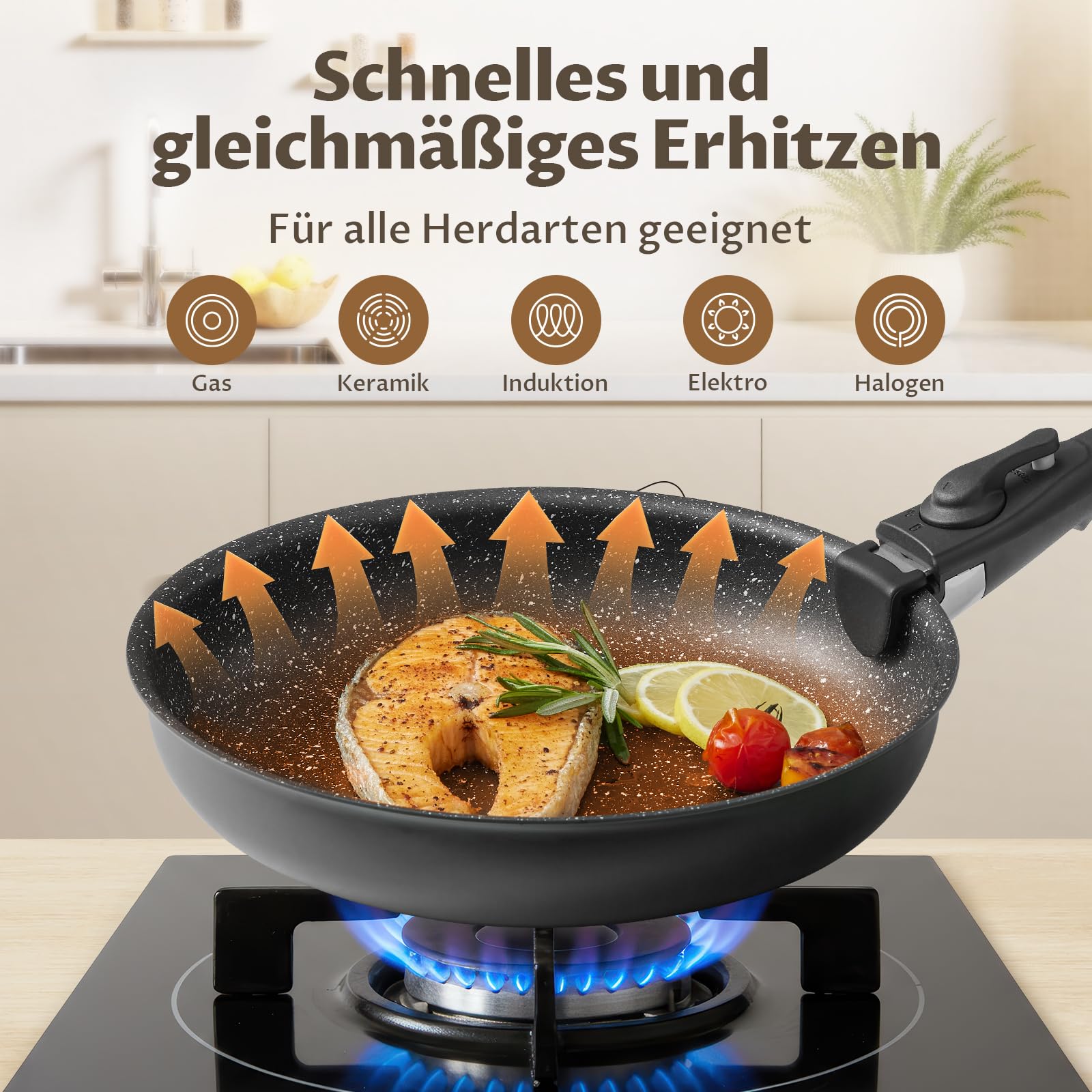 Fadware Pfannenset Induktion, Antihaftbeschichtete Bratpfanne 20, 24, 28 cm mit Abnehmbarem Griff für Kleine Küchen & Wohnmobile, Pfannen Set Stapelbar Platzsparend, für Alle Herdarten, Backofenfest