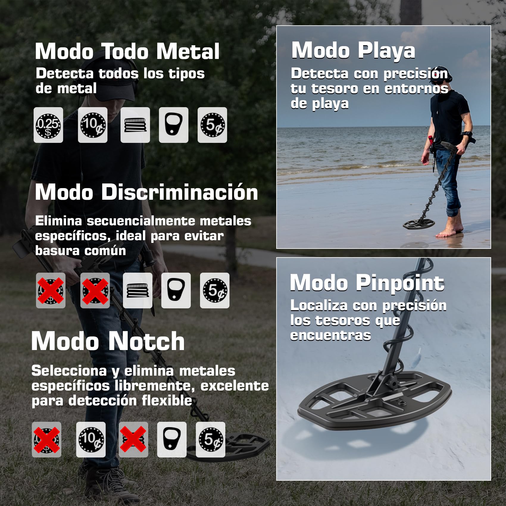 DR.ÖTEK Detector de Metales Profesional de Alta precisión e Innovador Detector de Metales con nivelación de Suelo, 5 Modos, Bobina Doble D Impermeable de 12 Pulgadas, Detector de Oro para Caza en la