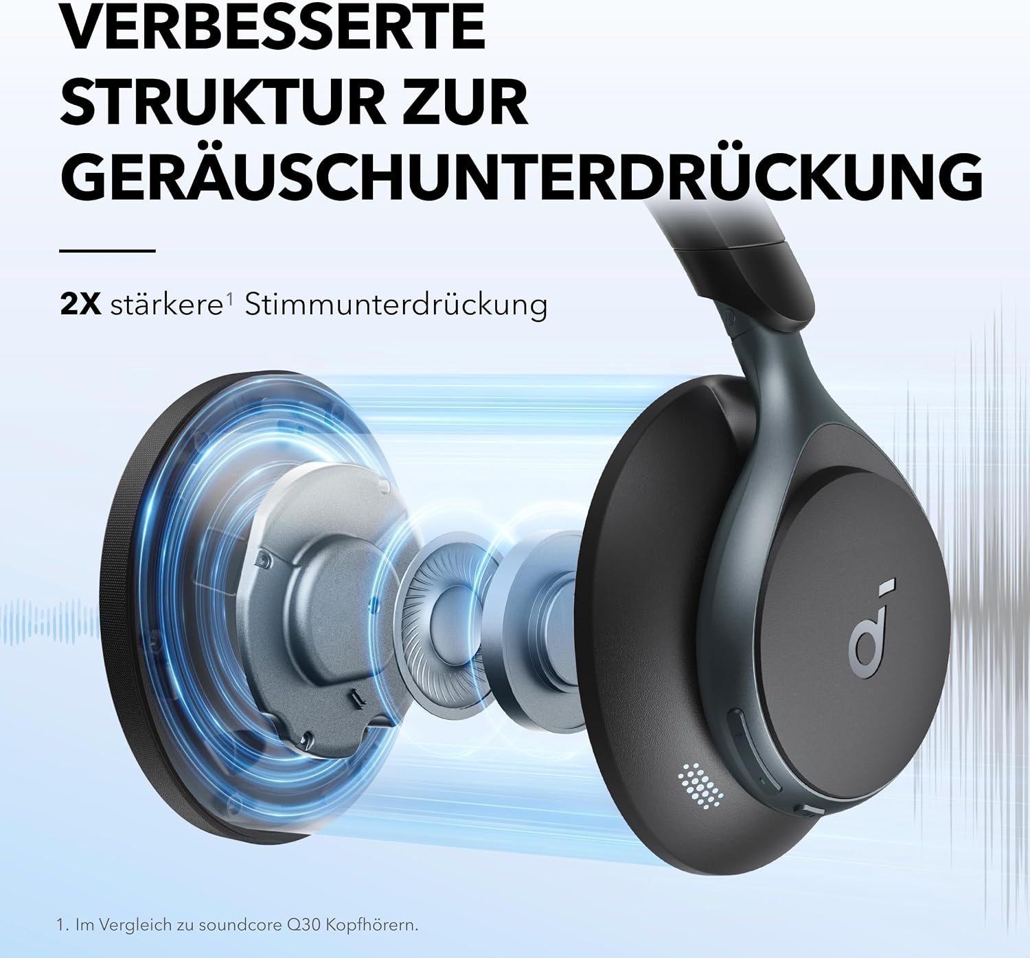 soundcore by Anker Space One Wireless Headphones view 3