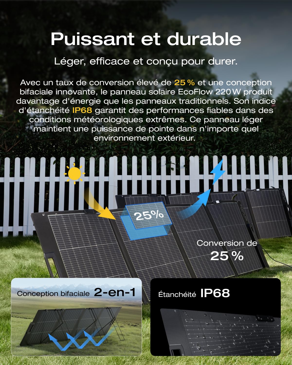 Station électrique Portable EF ECOFLOW River 2 Pro, Batterie LiFeP04, 768 Wh, Charge Rapide en 70 Min, Seuls Quelques Petits défauts dans l'emballage, Le Produit n'a Pas été utilisé（Reconditionné）