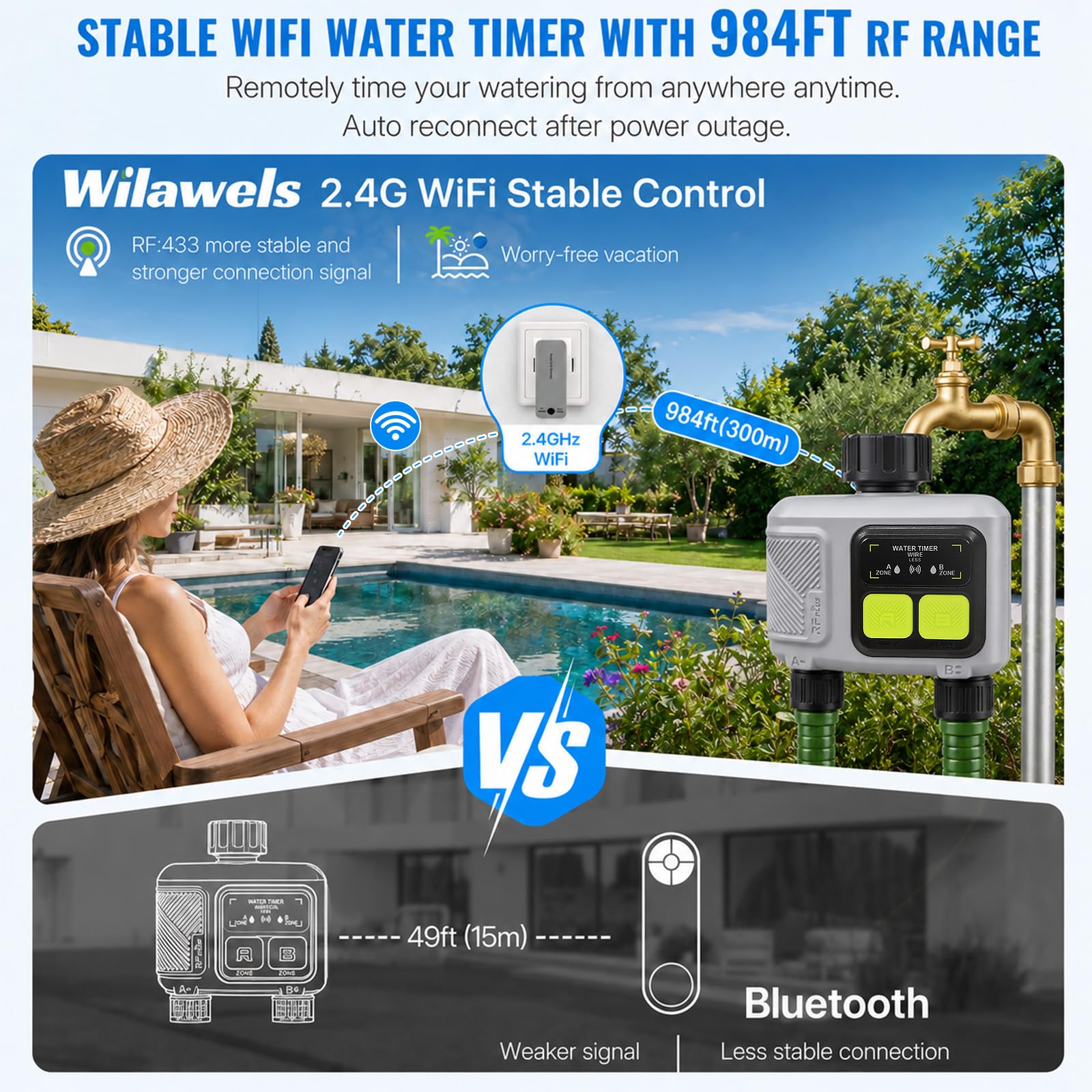 2 Voies Programmateur Arrosage WiFi Passerelle RF 300 Mètres, Minuteur Arrosage Automatique Permet Un Contrôle à Distance Via Application, Commande Vocale et le Mode Manuel, Fonction de retard pluie