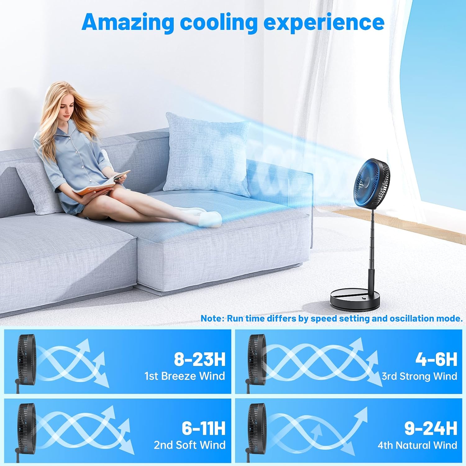 Portable Foldable Oscillating Desk Fan - 8.6" 8000mAh USB Rechargeable Battery Powered Floor Fans, Small Standing Ventilador with Remote 4 Modes Timer, Quiet Cooling for Bedroom Camping Travel (Black)