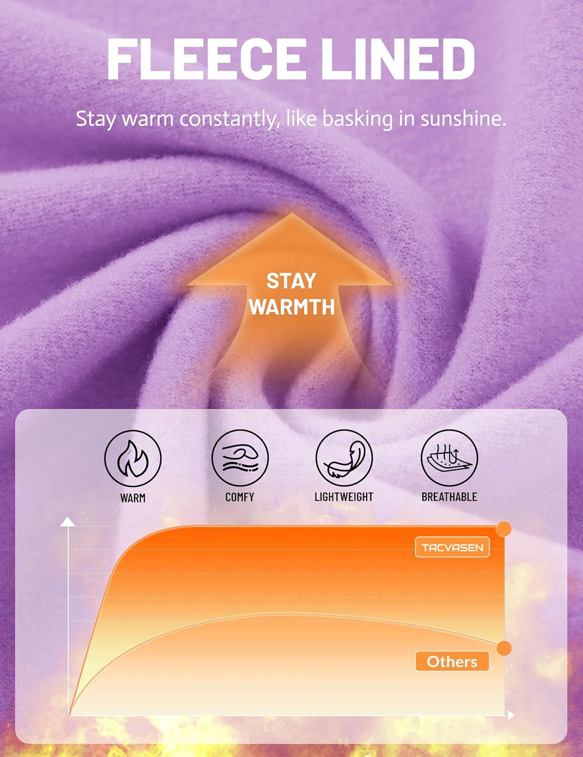 TACVASEN Women's Thermal Shirts Lightweight Fleece Lined Long Sleeve Winter Base Layer Undershirt for Workout - Image 3