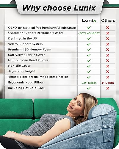 Miniatura 2 de Lunix Juego de 4 almohadas ortopédicas de cuña para cama, espuma viscoelástica de aloe vera poscirugía para espalda, piernas, alivio del dolor de