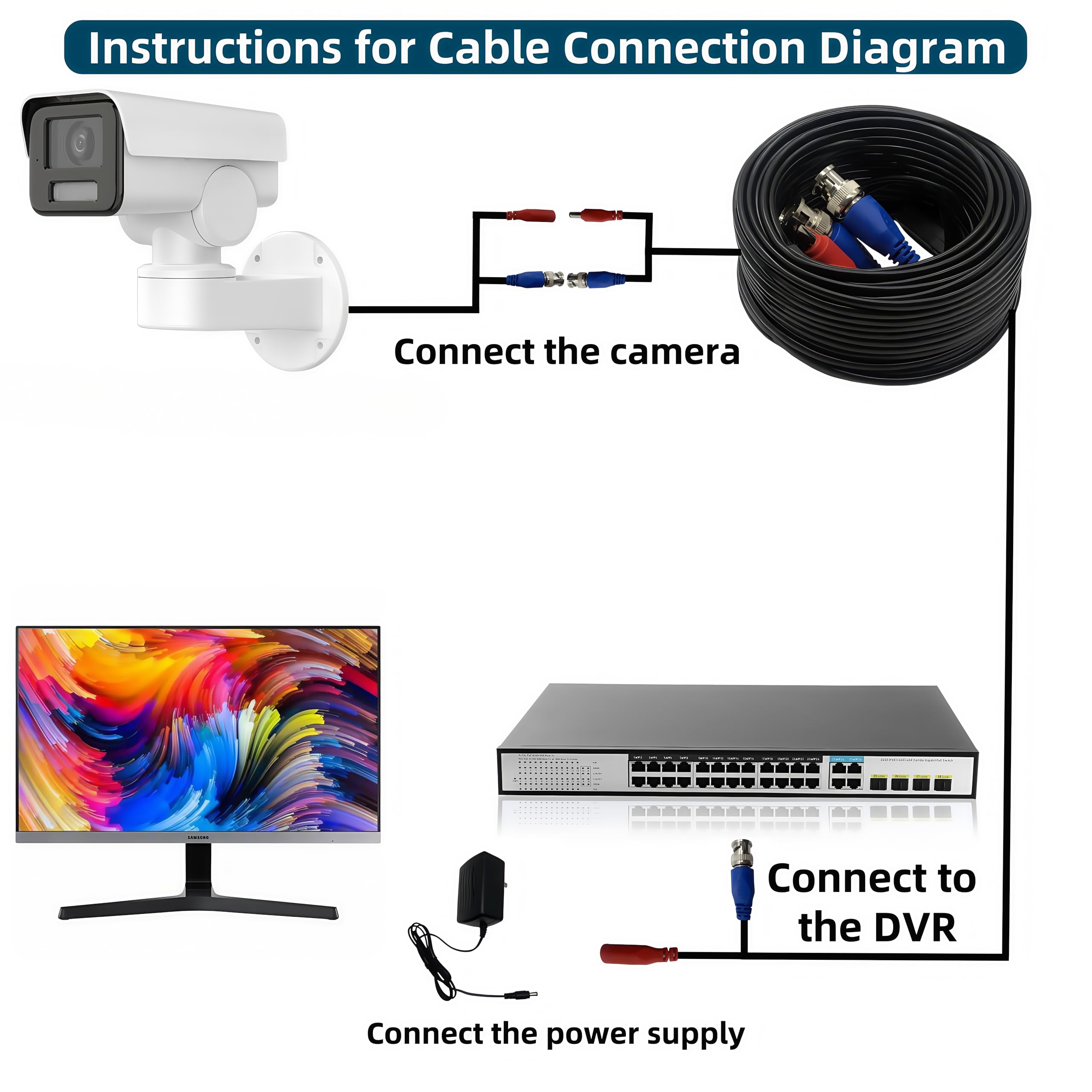 Zestaw 2/4 kabli wideo z zasilaczem do systemu kamer bezpieczeństwa CCTV 30 m