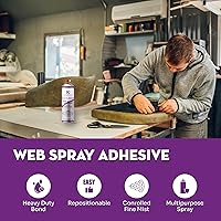 Vista 3 de AK TRADING CO. Adhesive Spray Upholstery Foam Cushion CertiPUR-US® Certified. (Seat Replacement, Upholstery Sheet, Foam Padding)