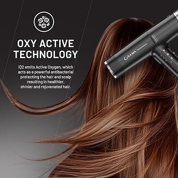 GA.MA iQ2 Perfetto Hair Dryer with 120,000 RPM Intelligent Turbo Motor, Auto-Standby, Oxy Active Technology, Includes 10 Filters