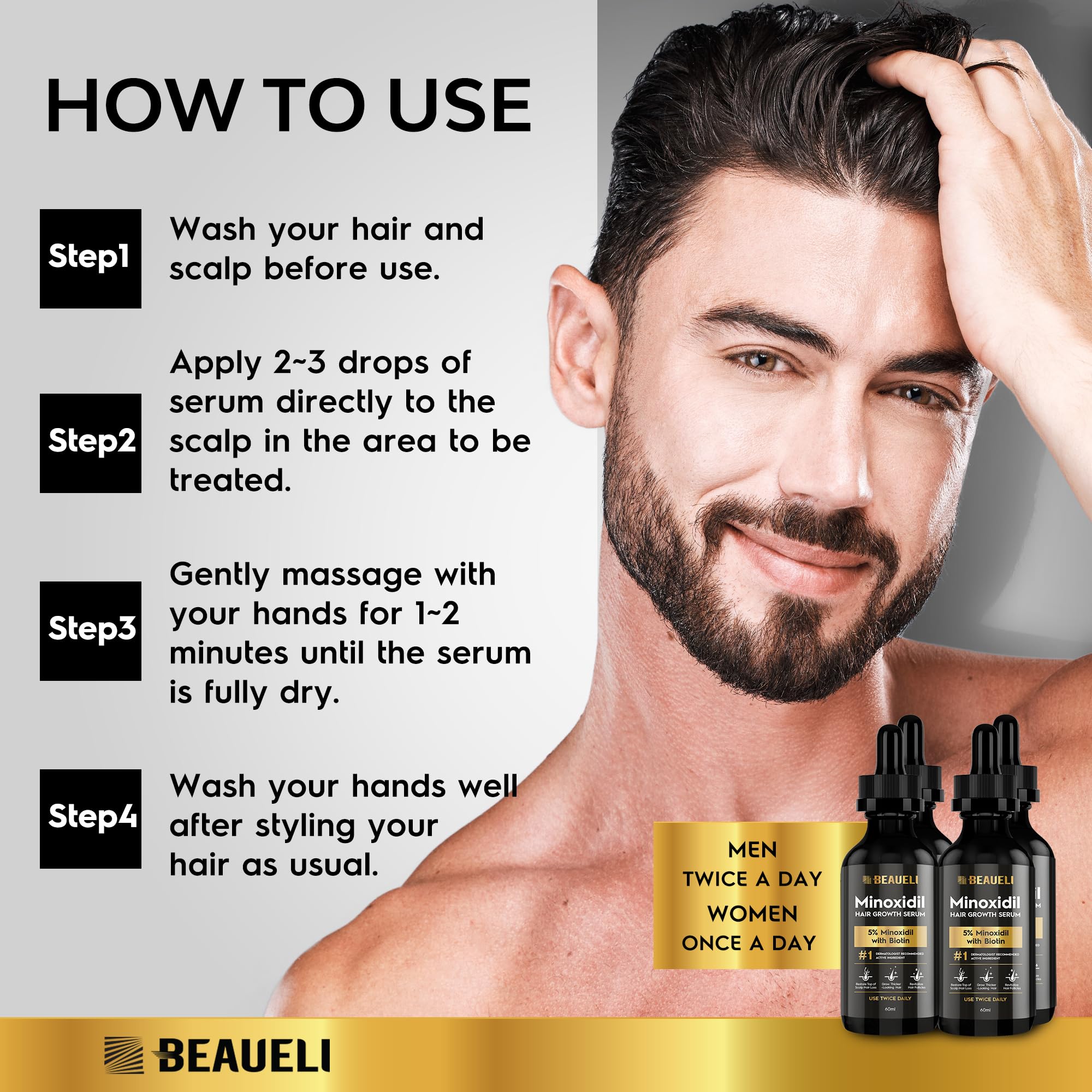 5% Minoxidil Hair Growth Serum for Men & Women, Beard Growth Oil 2oz 4pcs