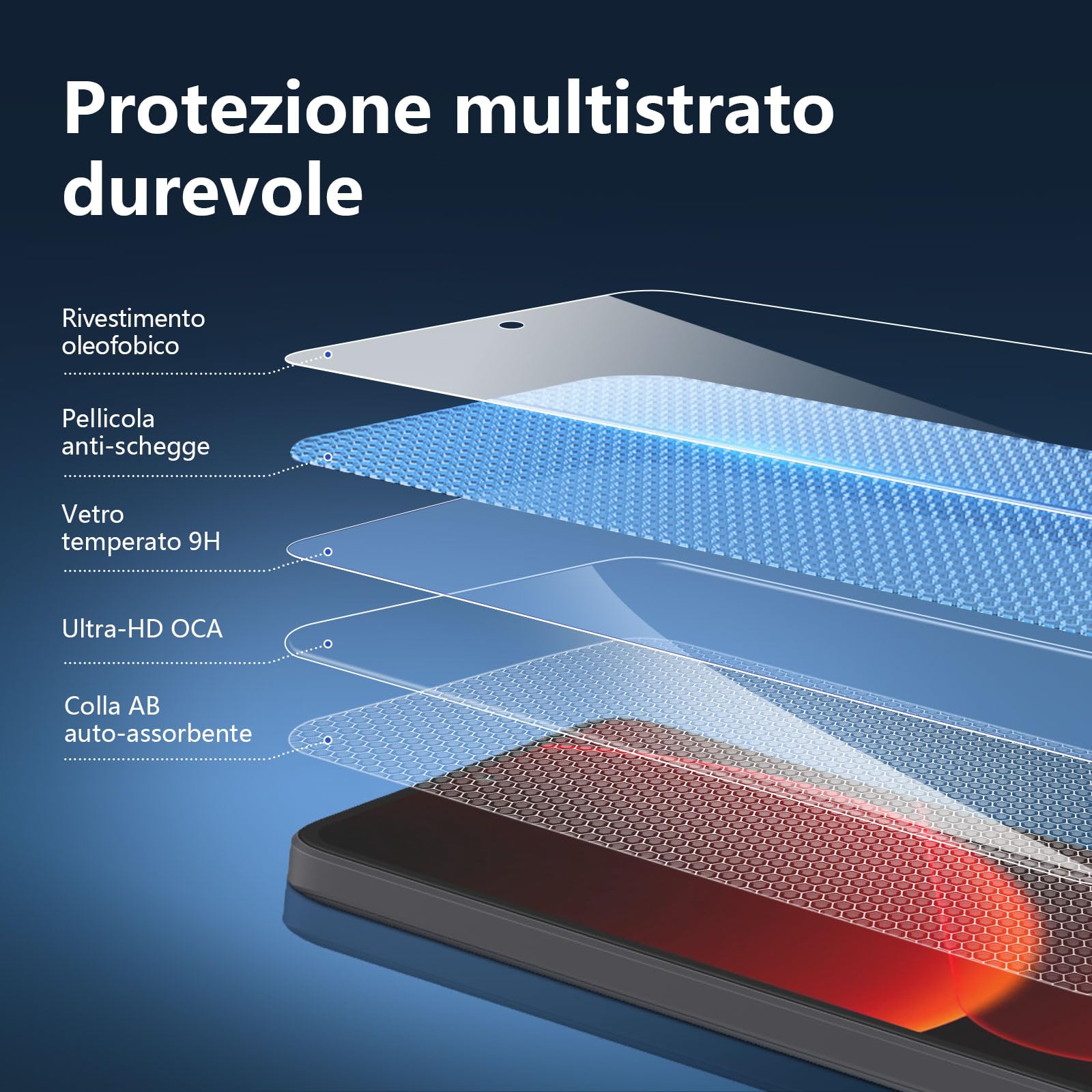 NEW'C 3 Pezzi, Vetro Temperato per Xiaomi 13T, Xiaomi 13T Pro, Pellicola Prottetiva, Senza Bolle, Durezza 9H, 0,33mm Ultra Trasparente, Ultra Resistente