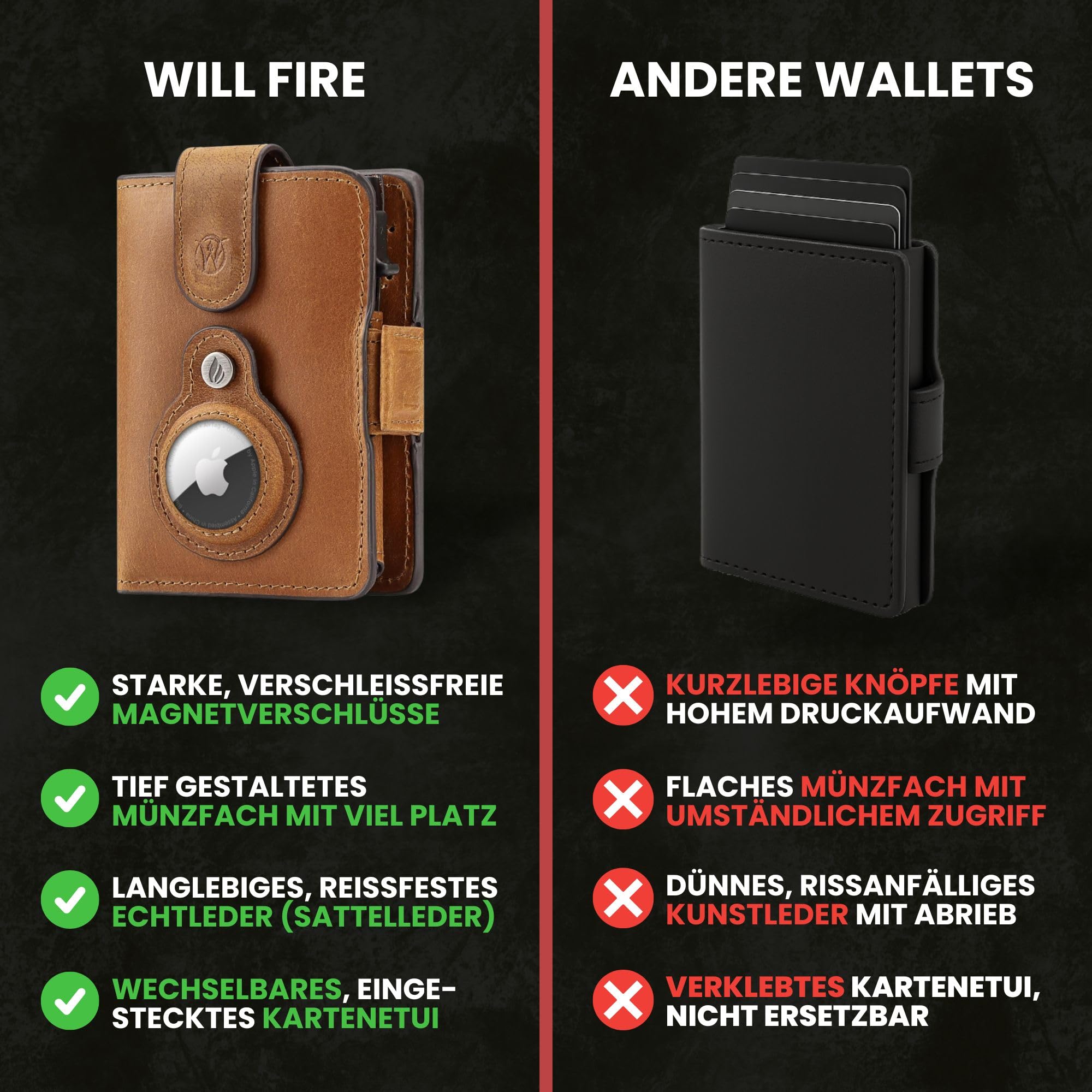 Will Fire® Smart Wallet Herren mit Airtag-Fach & Photokapsel | Inkl. Anhänger | Echtleder Airtag (1. & 2. Gen) Wallet mit Münzfach & Scheinfach | RFID Schutz | Bis zu 12 Karten | [Cognac]