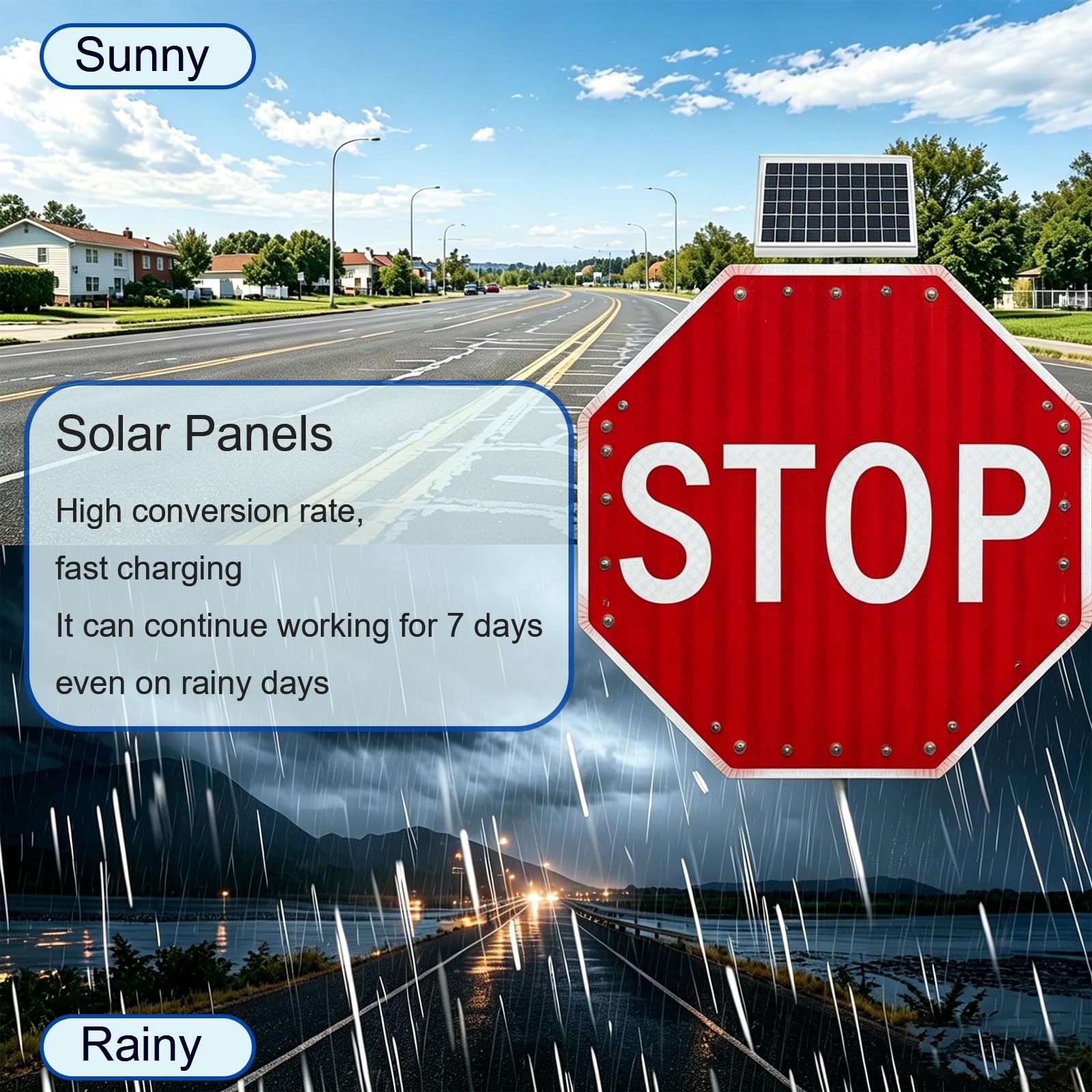 Señal de Stop Solar Intermitente, Señal de Tráfico Octagonal de Aluminio, Grado de Protección IP65, Lámina Reflectante de Calidad Industrial, Apta for Vías de Evacuación(24in)