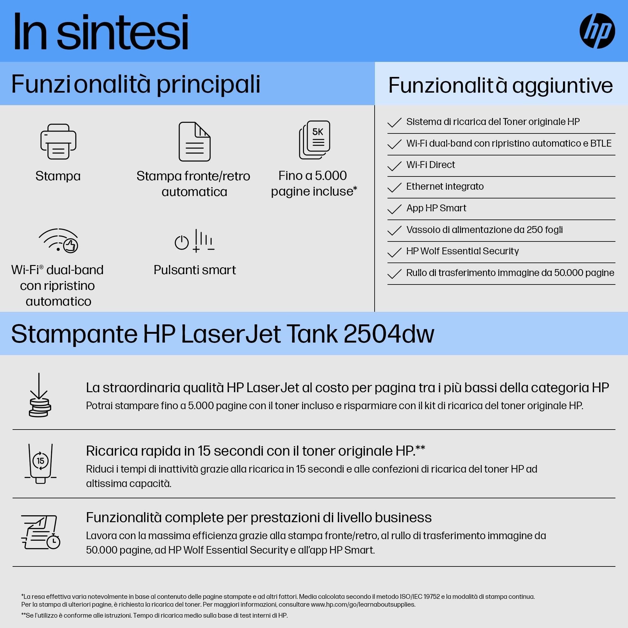 HP Laser Tank 2504dw 2R7F4A, Stampante Monocromatica a Singola Funzione con Serbatoio Toner integrato a Ricarica Rapida, Stampa F/R Automatica, 22 ppm, Fino a 5000 Pagine, Wi-Fi, USB, LCD, Bianca