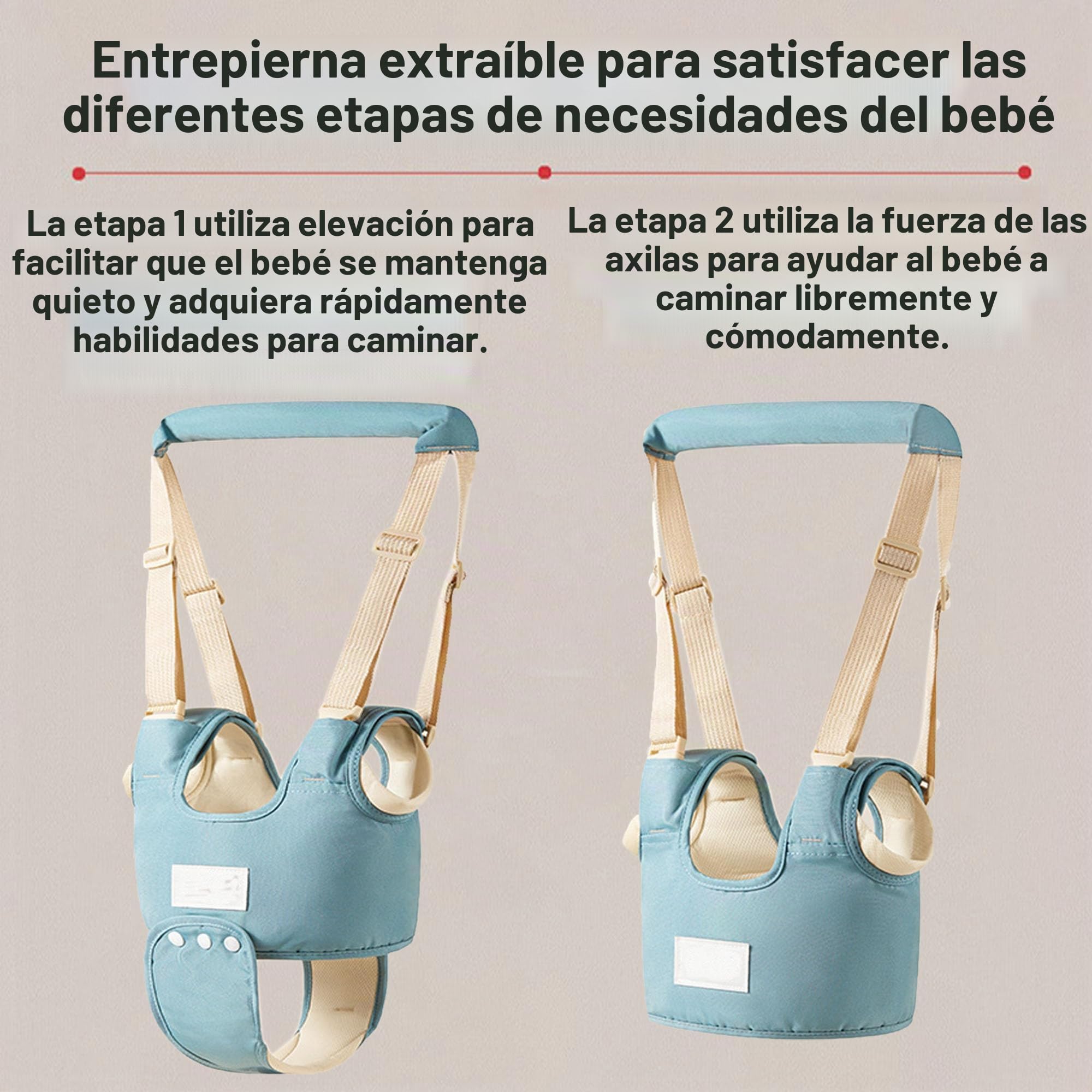 Arnes Bebe para Caminar, Arnés Ajustable de Seguridad para Caminar, Correa Niños Arnes Bebe para Caminar Primeros Pasos, Arnés para Caminar para Bebés de 10 a 36 Meses